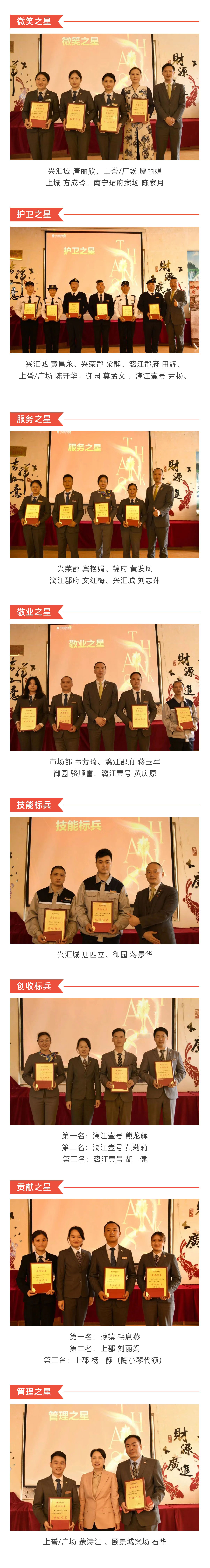 C-_Users_Administrator_Desktop_推文截圖_“興品臻優(yōu)-合力新進(jìn)”！興進(jìn)服務(wù)集團(tuán)2022年一季度總結(jié)暨表彰大會圓滿結(jié)束！_微信圖片_20220427202256_02.jpg